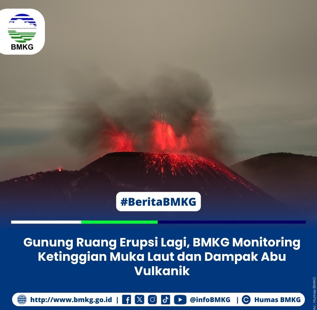 Gunung Ruang Kembali Erupsi Begini Pantauan BMKG