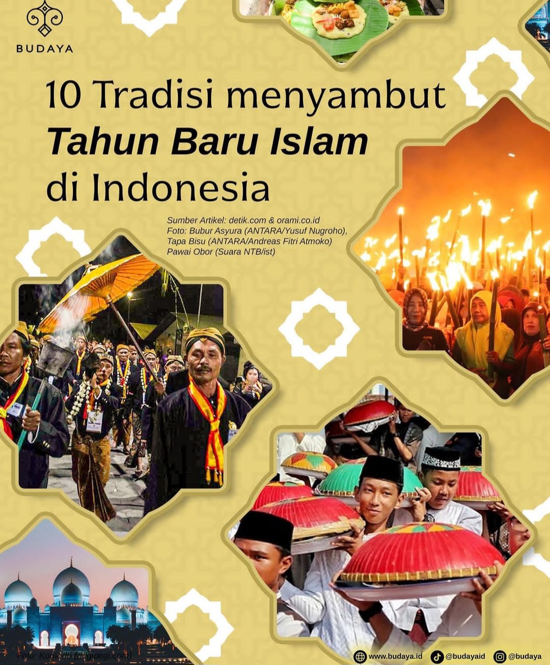 10 Tradisi Menyambut Tahun Baru Islam di Indonesia