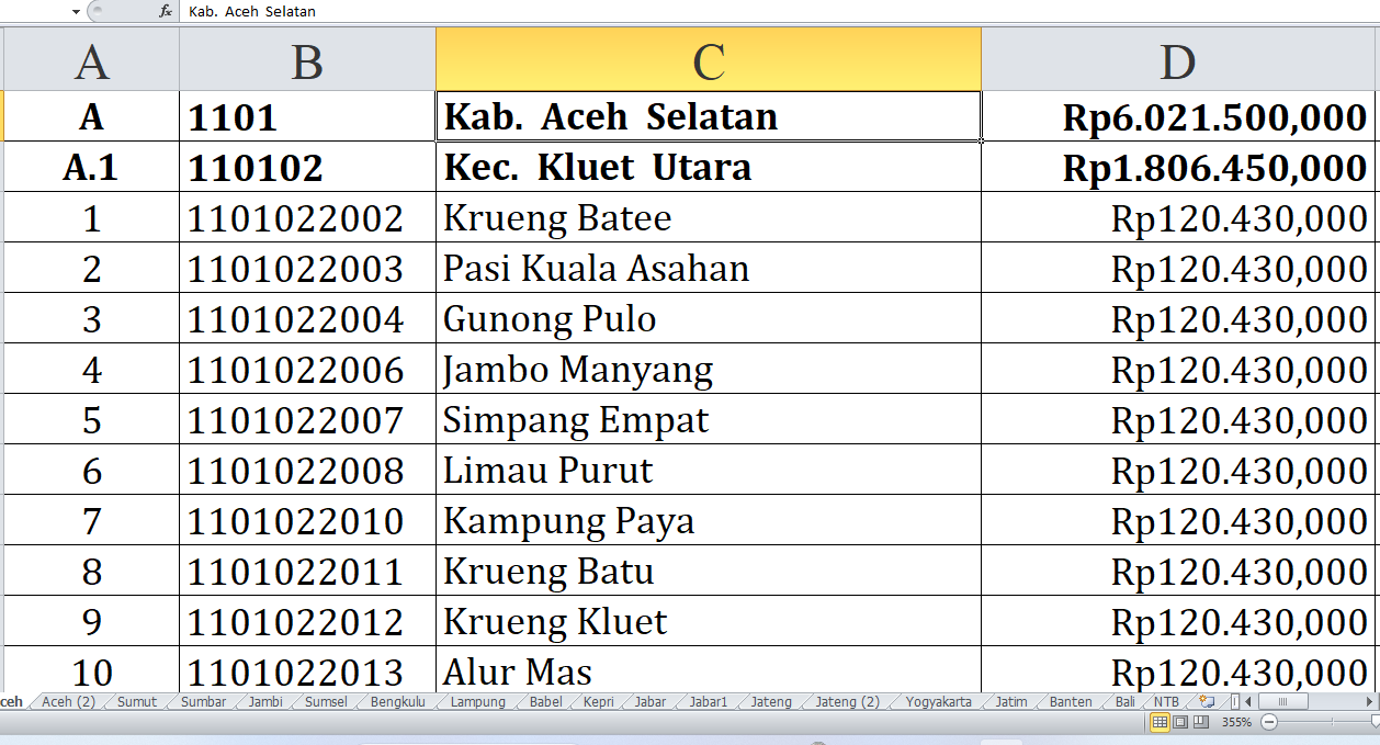 50 Desa di Kabupaten Aceh Selatan Raih Dana Insentif Desa Tahun 2024, Ini Lengkapnya