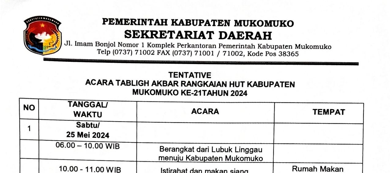 UAS dari Lubuklinggau ke Mukomuko, Berlanjut ke Bengkulu Selatan