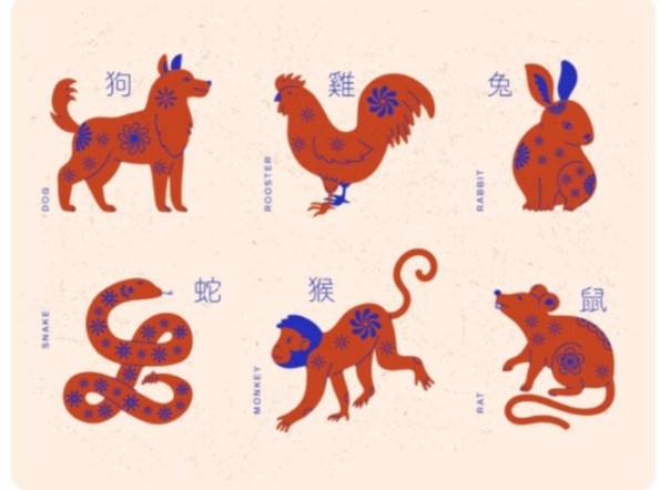 Shio Kuda dan Monyet Panen Keuntungan, Begini Prediksi Keuangan 26 Agustus 2025