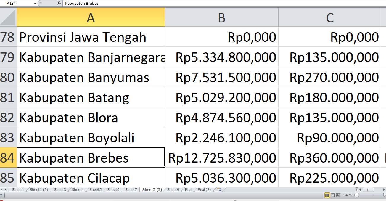 BOP untuk Pendidikan Nonformal di Jawa Tengah Tahun 2025 Sentuh Rp179,8 miliar, Ini Rinciannya per Daerah