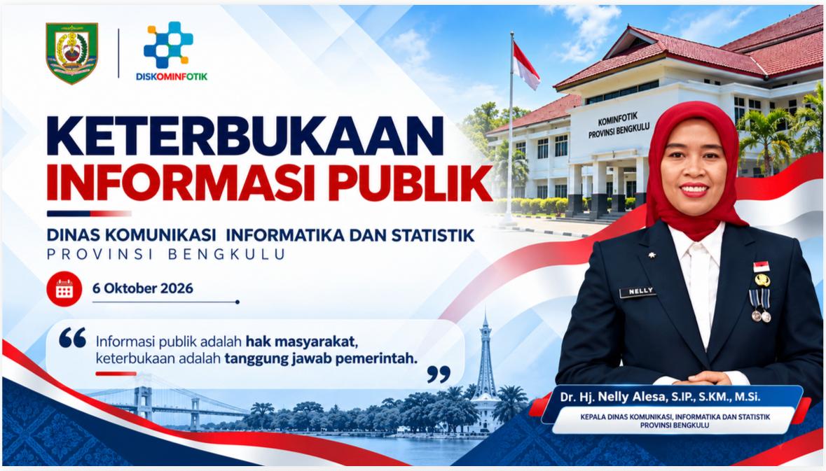 Permintaan Data Bengkulu Satu Data Melonjak 1.067 Persen, dari 3 Jadi 35