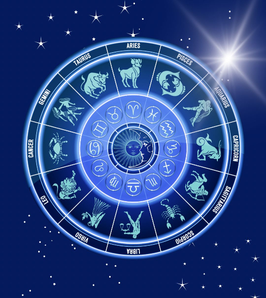 Prediksi Zodiak Hari Ini: Rezeki, Tantangan, dan Saran di Tahun 2023