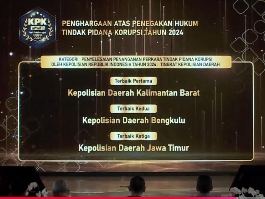 Polda Bengkulu Raih Dua Penghargaan Prestisius KPK Award 2024