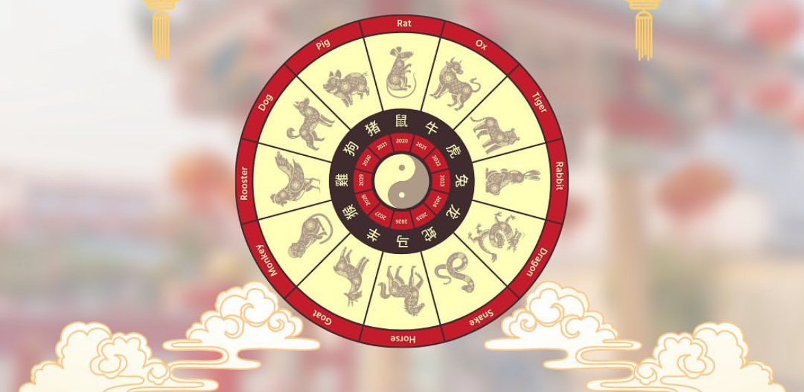 Shio yang Sering Apes dalam Cinta! Cara Meningkatkan Energi Asmara Kamu