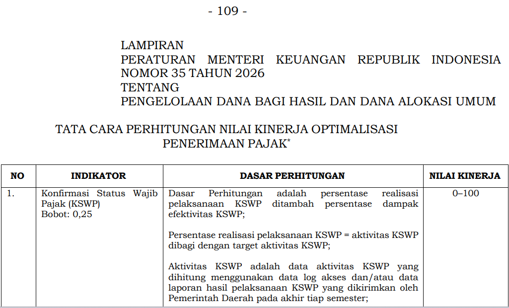 Daerah Penjaga Hutan Berpeluang Raih Dana Lebih Besar, Aturan Baru DBH Kehutanan Mulai Berlaku