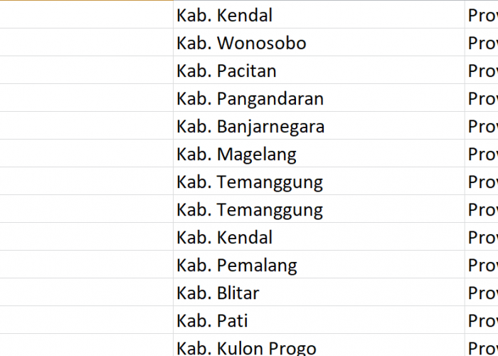Nama Pasaran, ‘Pager’ Digunakan 56 Desa se-Indonesia, Bagaimana Desamu? Ini Daftarnya