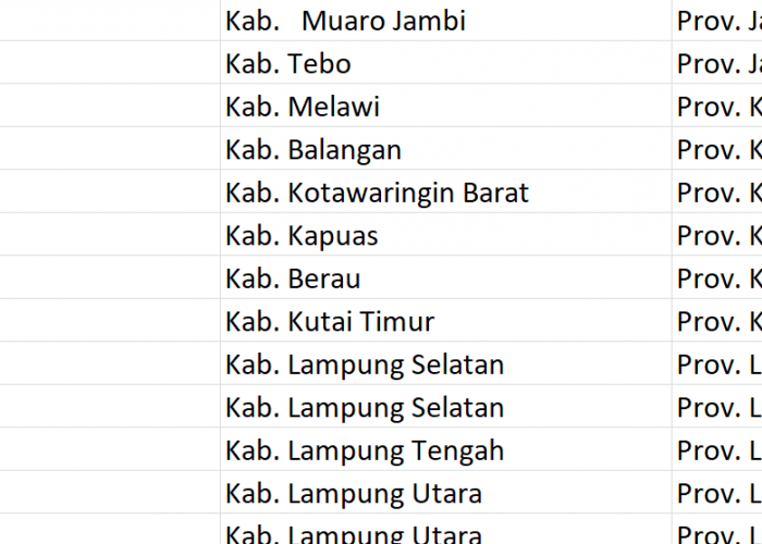 Nama Pasaran, ‘Sumber Agung’ Digunakan 71 Desa se-Indonesia, Apakah Desamu Sama? Ini Daftarnya