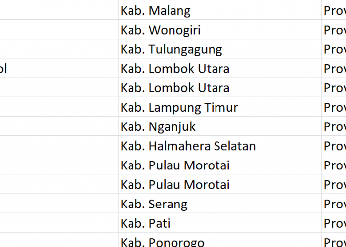 Nama Pasaran di Indonesia, ‘Sambi’ Jadi Nama 83 Desa: Ini Daftar Lengkapnya