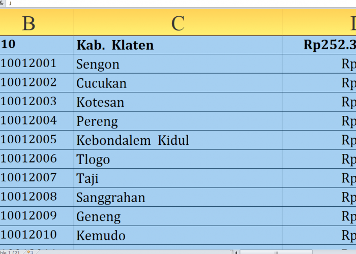 Rincian Berapa Dana Desa untuk Desa di Klaten Jawa Tengah Tahun 2025? Rp370,4 Miliar, dari A-K