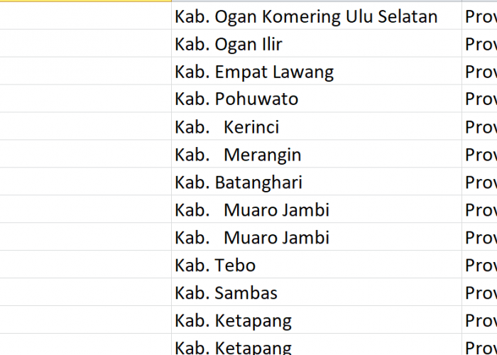 Nama Pasaran di Indonesia, ‘Mekar’ Jadi Nama 427 Desa: Ini Daftar Lengkapnya