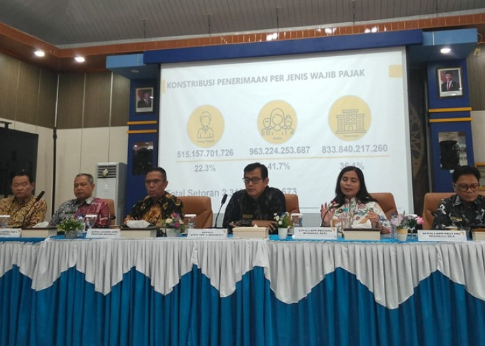 Kanwil DJPb Bengkulu Catat Penyaluran TKD 2025 Capai 97 Persen