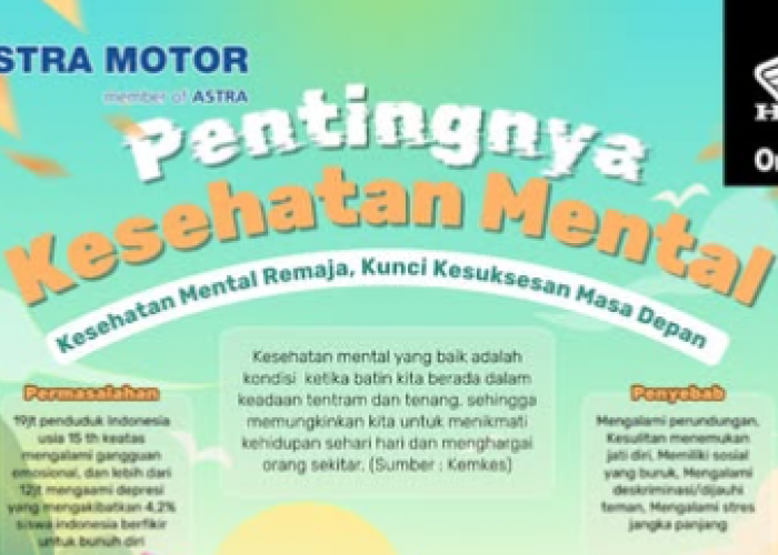Astra Motor Bengkulu: Pentingnya Menjaga Kesehatan Mental Remaja, Bekal Hadapi Masa Depan