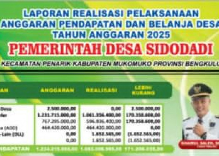 Realisasi APBDes 2025 Sidodadi Capai Rp1,06 Miliar, Ini Rinciannya