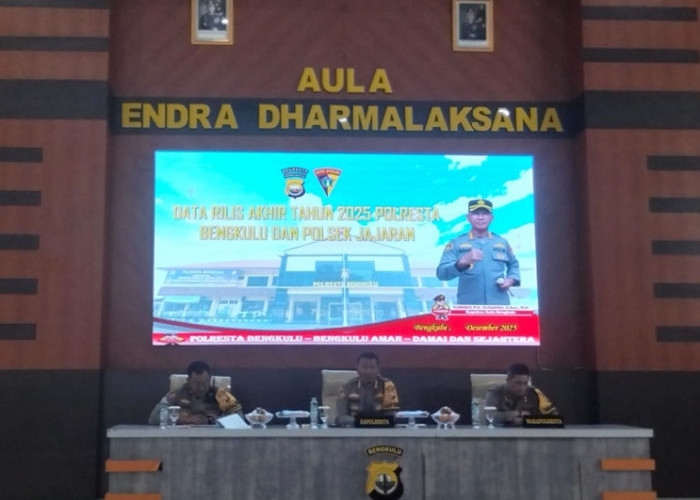 Sepanjang 2025, Polresta Bengkulu Tangani 2.038 Kasus Kriminal