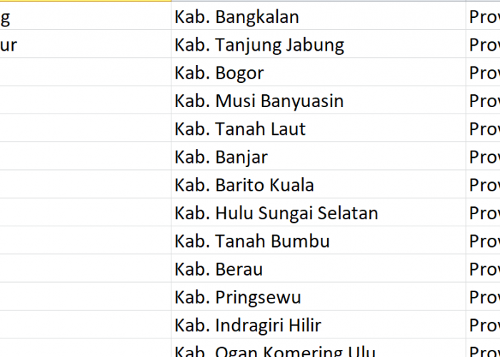 Nama Pasaran, ‘Pandan’ Digunakan 123 Desa se-Indonesia, Bagaimana Desamu? Ini Daftarnya
