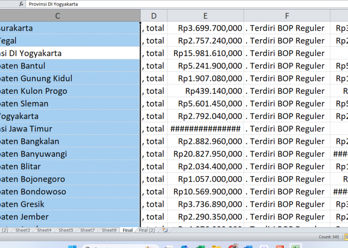 Pendidikan Nonformal Yogyakarta dan Gorontalo Dapat BOP Tahun 2025, Ini Pembagiannya