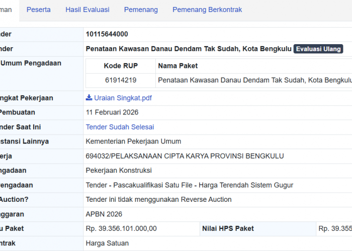 Proyek Wisata Danau Dendam Tak Sudah Rp37,1 Miliar Resmi Digarap Kontraktor Aceh, Begini Hasil Persaingannya