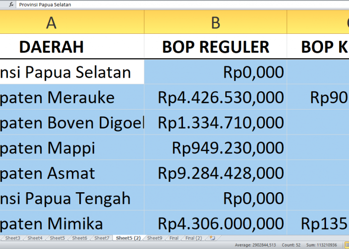 BOP Pendidikan Nonformal Tahun 2025 di Papua Tengah Capai Rp40,6 miliar, Intip Pembagian Anggarannya