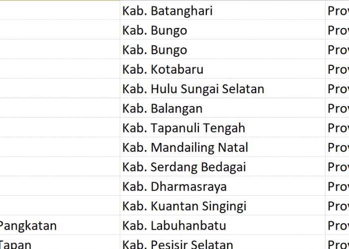 Nama Pasaran di Indonesia, ‘Tebing’ Jadi Nama 47 Desa: Ini Daftar Lengkapnya