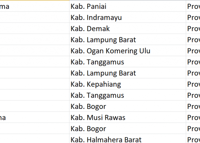 Nama Pasaran di Indonesia, ‘Tugu’ Jadi Nama 51 Desa: Ini Daftar Lengkapnya