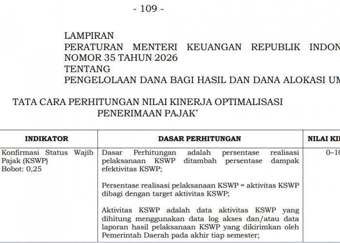 Alokasi DBH CHT Kini Diawasi Ketat, Gubernur Terlambat Kirim Data Bisa Diambil Alih Kemenkeu