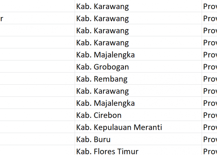 Nama Pasaran di Indonesia, ‘Lemah’ Jadi Nama 39 Desa: Ini Daftar Lengkapnya