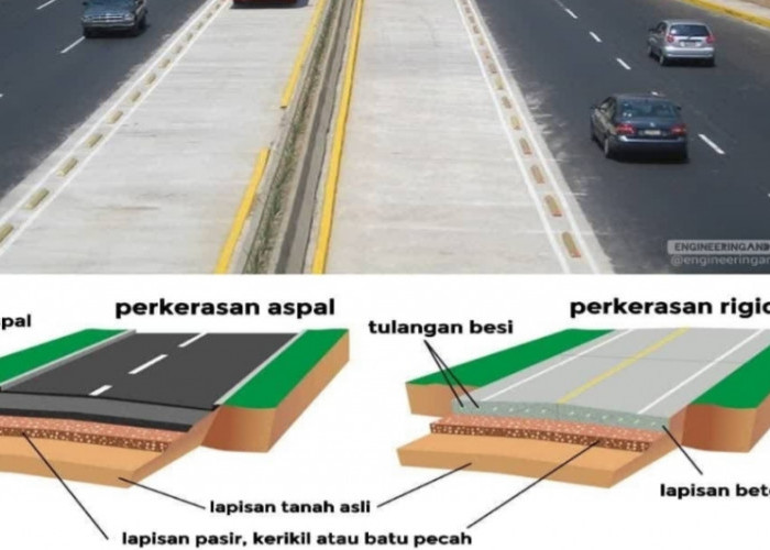 Apa Kelebihan dan Kekurangan Jalan Aspal dan Jalan Cor Beton? Ini Penjelasannya!