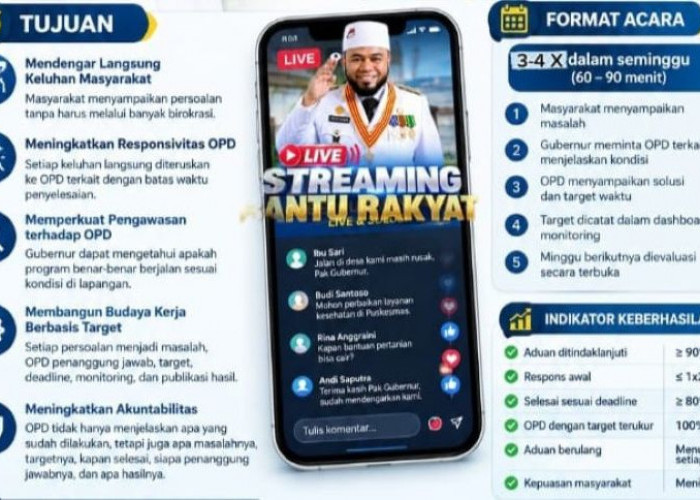 Apel Sosial Helmi Hasan Berbuah Nyata, BPJS Warga Langsung Diaktifkan
