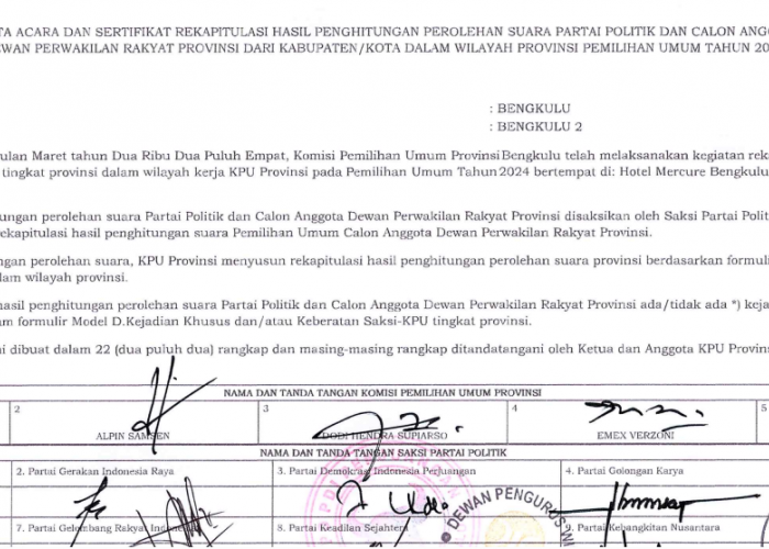 Hasil Pleno KPU Provinsi Bengkulu: Ini 8 Caleg dari Bengkulu Utara-Benteng ke DPRD Provinsi