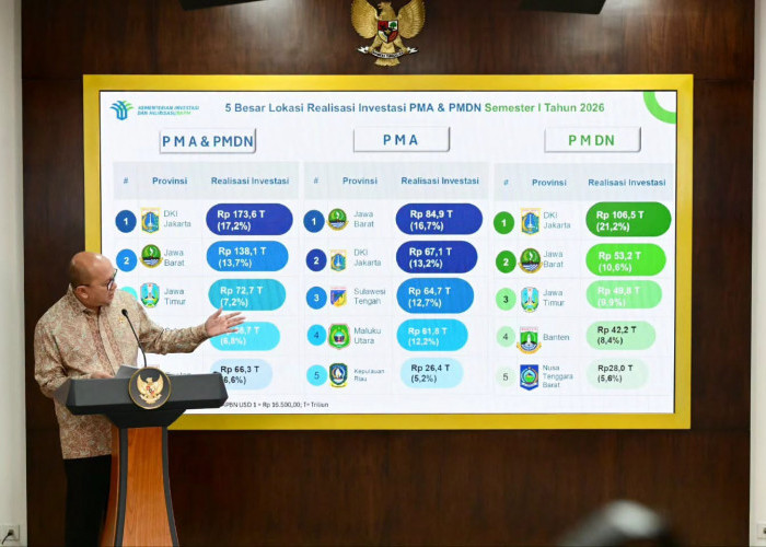 Investasi RI Tembus Rp1.010,6 Triliun, Prabowo Terima Laporan Serapan 1,44 Juta Tenaga Kerja