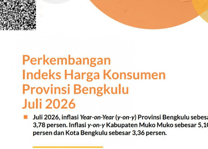 Inflasi Bengkulu Juli 2026 Tembus 3,78 Persen, Harga Emas hingga Bensin Jadi Pemicu