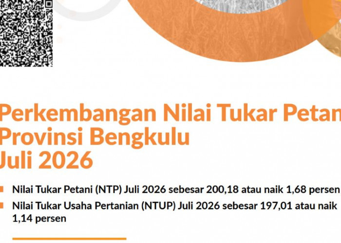 NTP Nelayan Bengkulu Naik 1,73 Persen, Pembudidaya Ikan Justru Turun