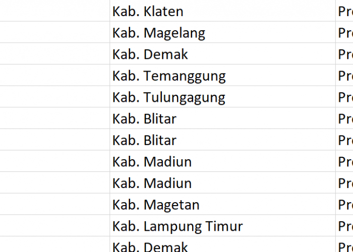 Nama Pasaran di Indonesia, ‘Bale’ Jadi Nama 60 Desa: Ini Daftar Lengkapnya