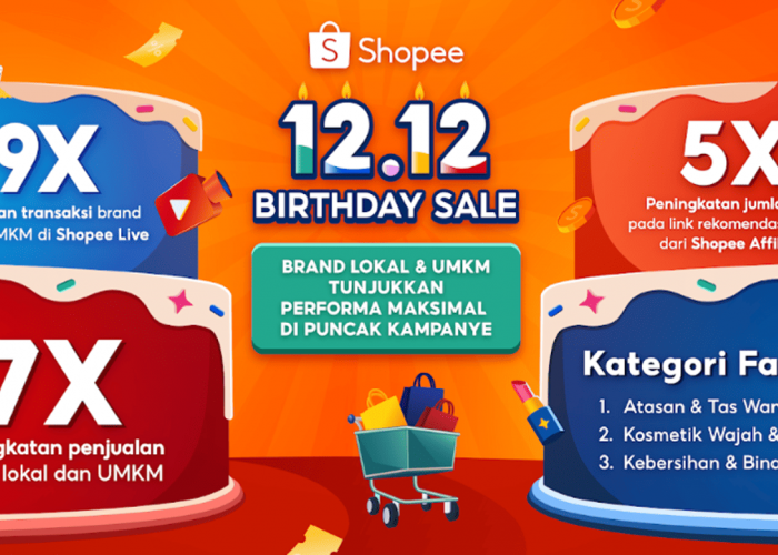 Shopee 12.12 Birthday Sale: Brand Lokal dan UMKM, Alami Lonjakan Penjualan Hingga 7 Kali Lipat!