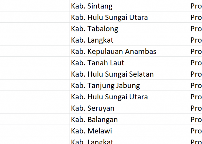 Nama Pasaran di Indonesia, ‘Telaga’ Jadi Nama 51 Desa: Ini Daftar Lengkapnya