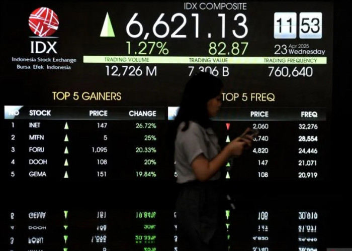 IHSG Berpotensi Menguat, China dan Uni Eropa Pererat Kerja Sama di Tengah Perang Dagang Global