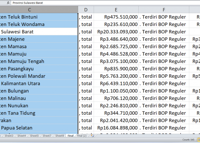 BOP 2025 untuk Lembaga Pendidikan Nonformal di Sulawesi Barat dan Kalimantan Utara Naik, Cek di Sini