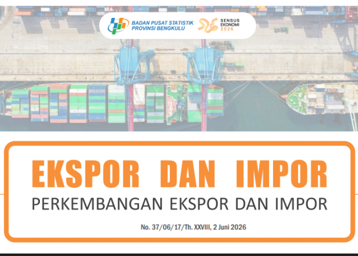 Ekspor Bengkulu Melonjak 119 Persen pada April 2026, Pakistan Jadi Pasar Terbesar