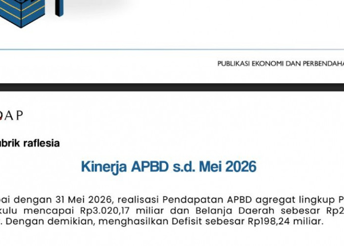 APBD Bengkulu Tembus Rp3,02 Triliun hingga Mei 2026, Jadi Modal Percepat Pembangunan Daerah