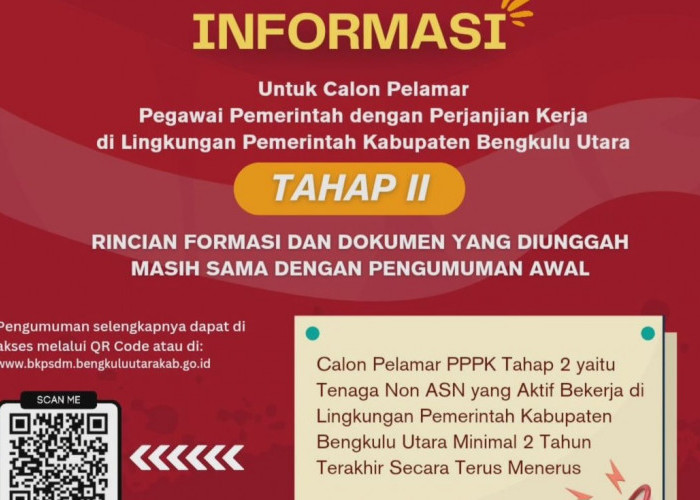 Seleksi PPPK Tahap Kedua Segera Dibuka, Peserta Non-ASN Siap-Siap