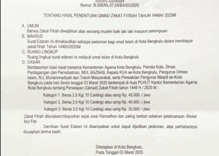 Penetapan Zakat Fitrah Tahun 1446 H/2025 M di Kota Bengkulu