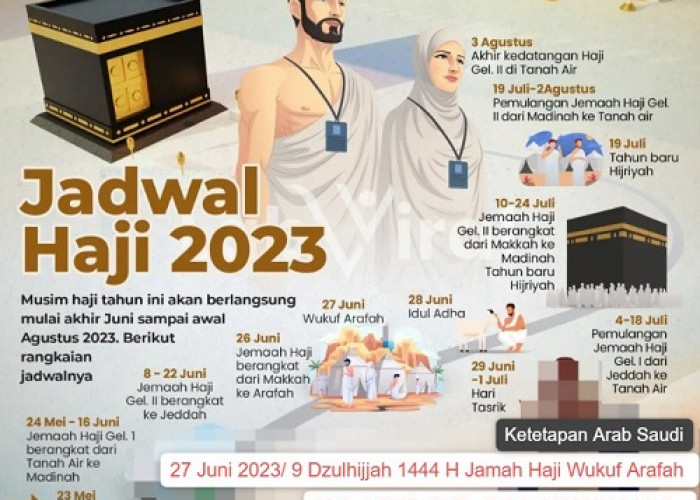 Hari Ini Jemaah Haji Indonesia Sudah Wukuf di Arafah,  Idul Adha Jatuh pada 28 Juni 2023