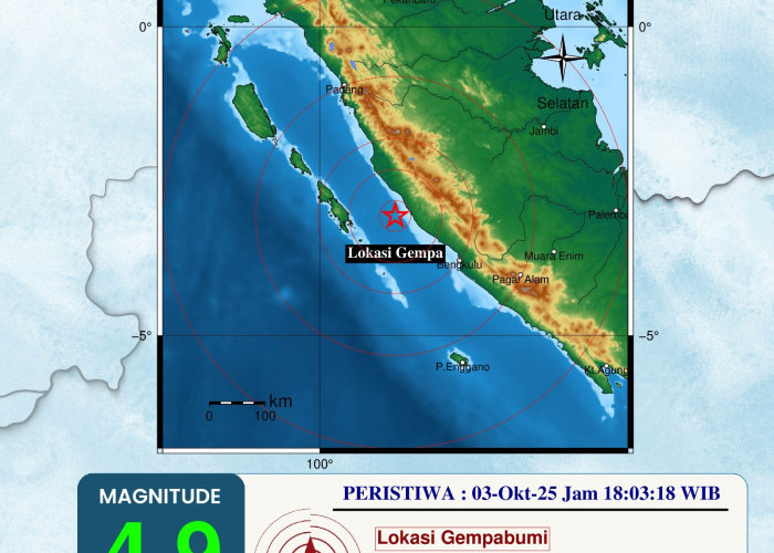 Gempa Magnitudo 4,9 Guncang Bengkulu, Berpusat di Tenggara Mukomuko