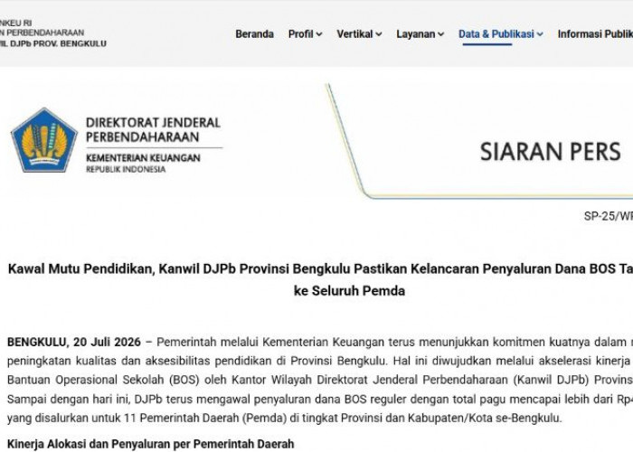 Dana BOS Bengkulu Tembus Rp417,4 Miliar, Kota Bengkulu dan Provinsi Terima Alokasi Terbesar