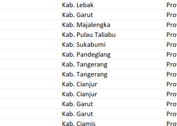 Nama Pasaran di Indonesia, ‘Talaga’ Jadi Nama 36 Desa: Ini Daftar Lengkapnya