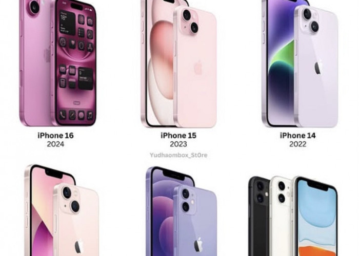 Evolusi Model Kamera iPhone Mulai dari Generasi Awal hingga iPhone 16, Cek Kecanggihannya di Sini!