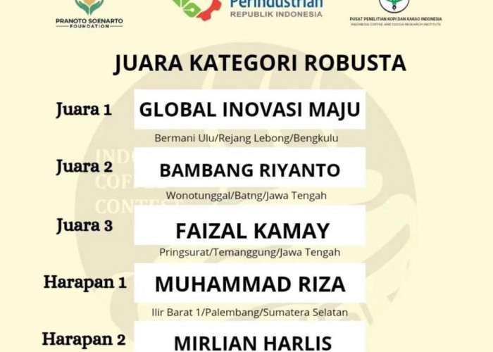 Kopi Robusta Rejang Lebong Sabet Juara 1 di Kontes Kopi Spesialti Indonesia XVI