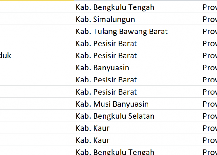 Nama Pasaran, ‘Pagar’ Digunakan 96 Desa se-Indonesia, Bagaimana Desamu? Ini Daftarnya